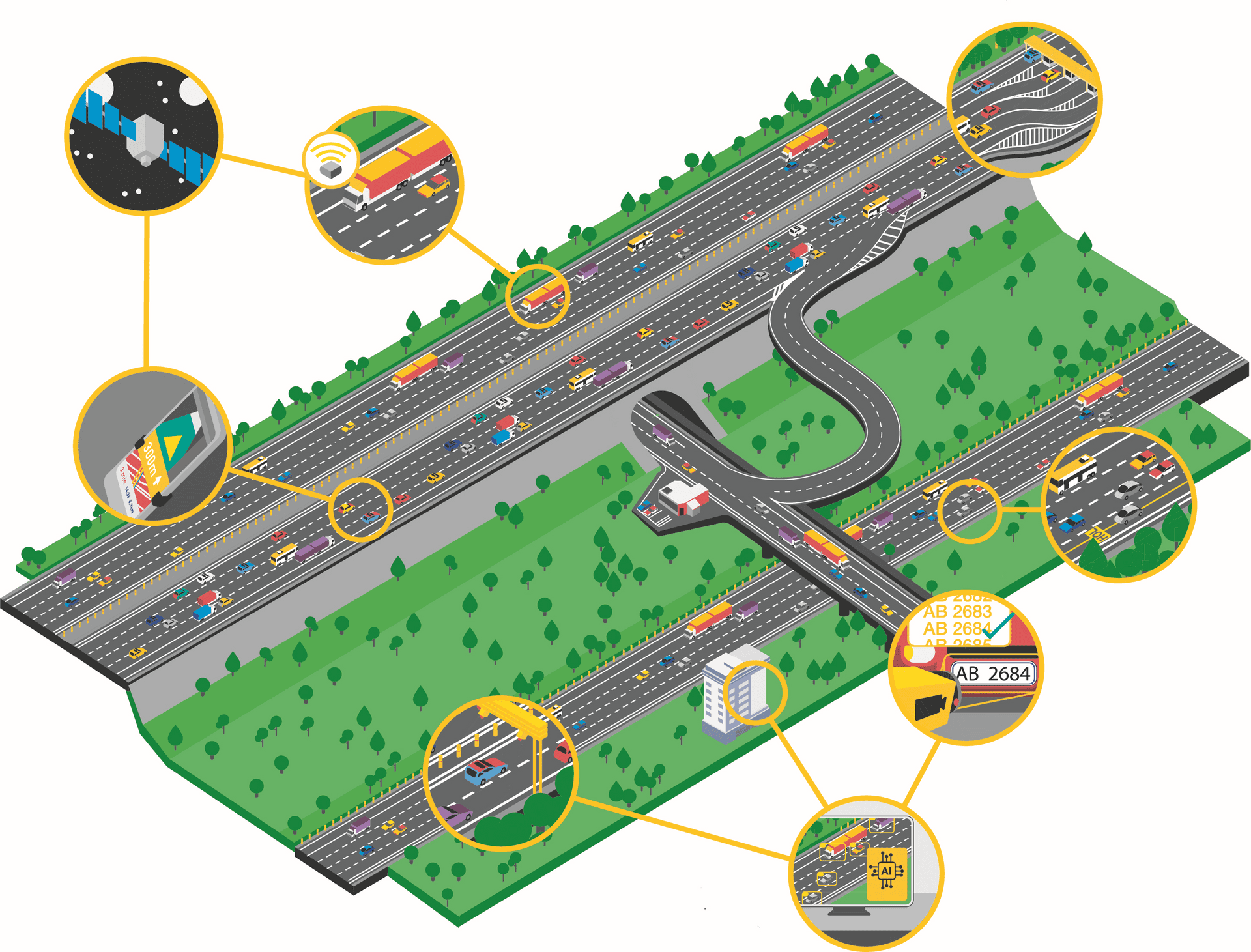 Eine Karte einer Autobahn.