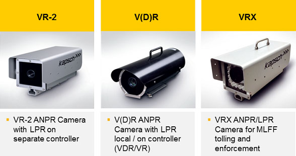 ANPR-Products