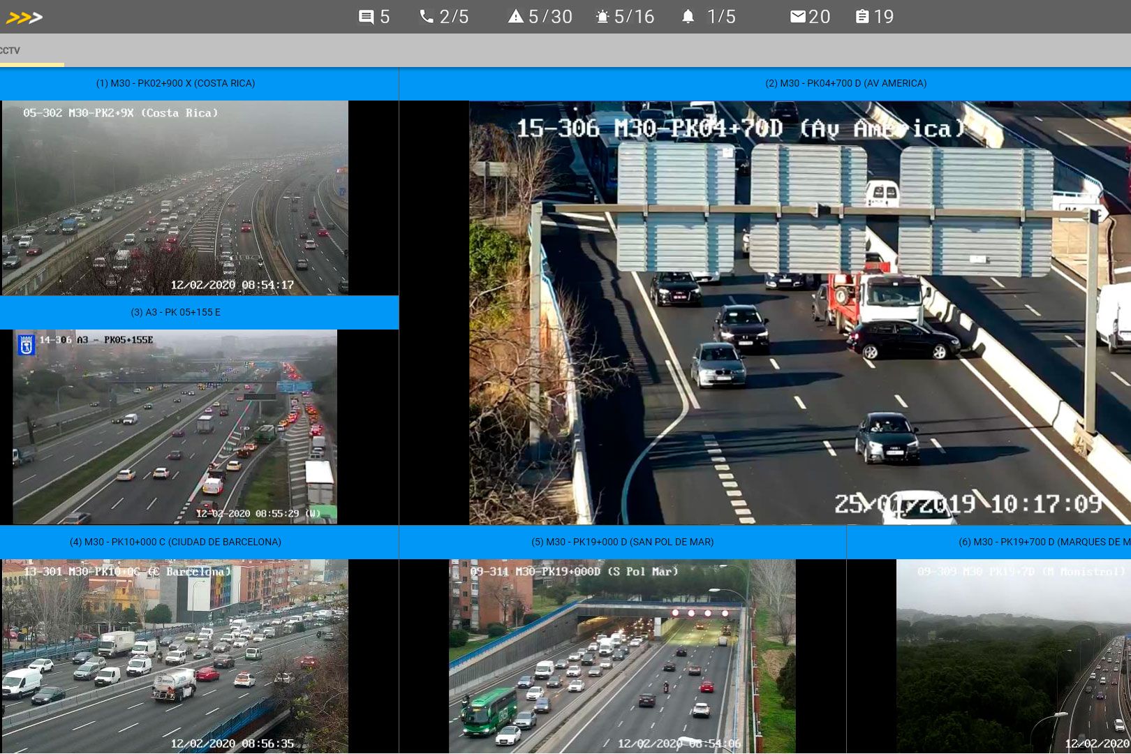 EcoTrafiX™ CCTV​