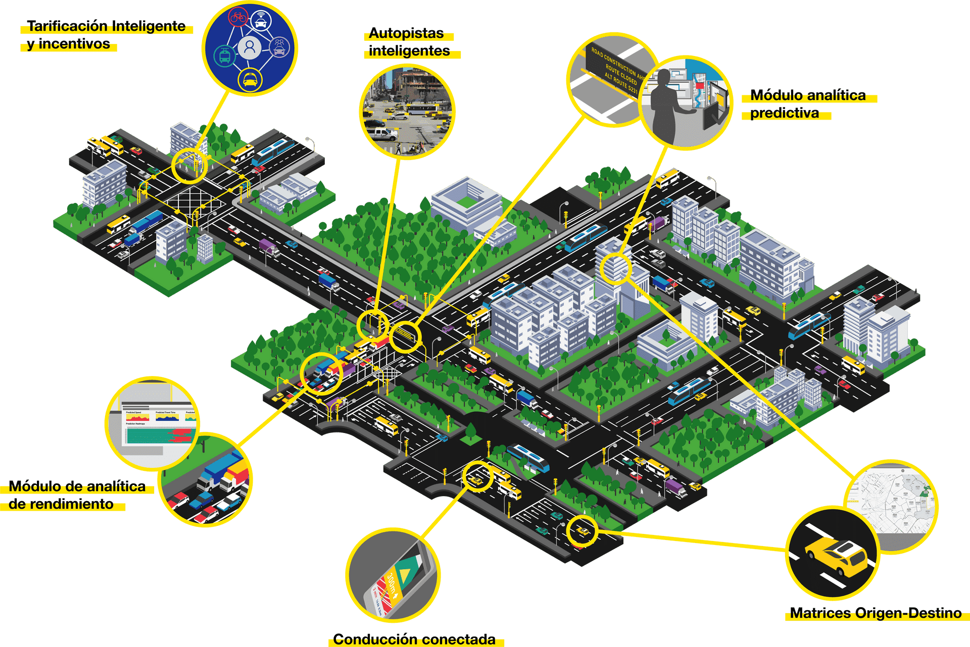 Innovation campaign Graphic