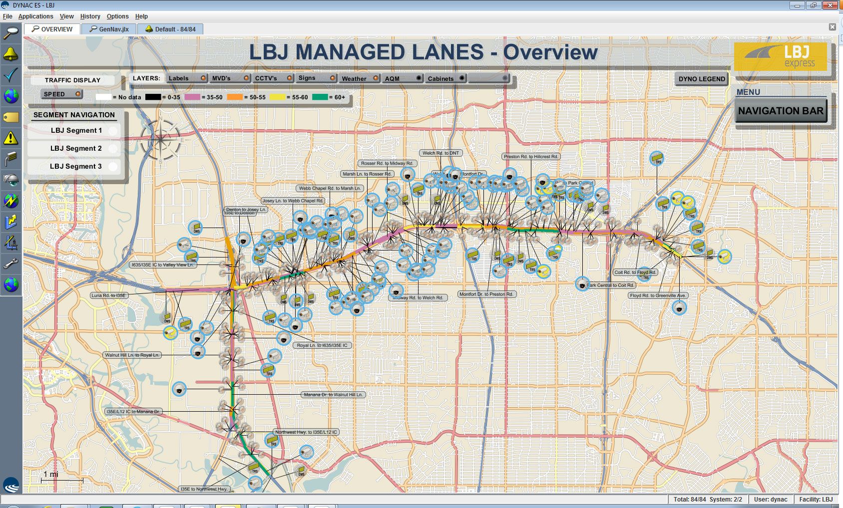 LBJ Managed Lanes