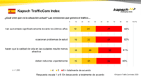 Kapsch TrafficCom Index Movilidad-sostenible 01 ES