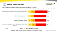 Kapsch TrafficCom Index Movilidad-sostenible 01 AR
