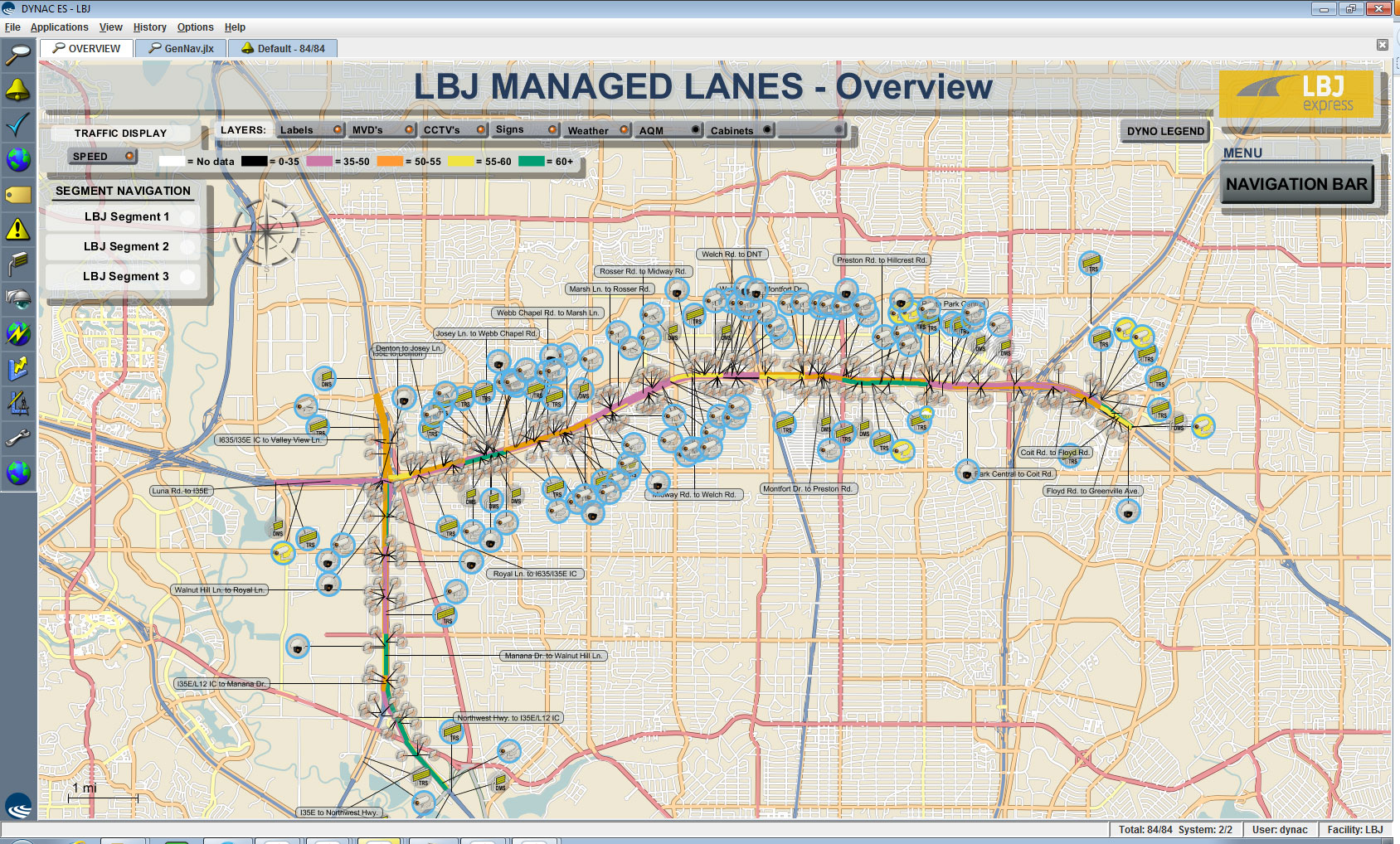 LBJ Managed Lanes